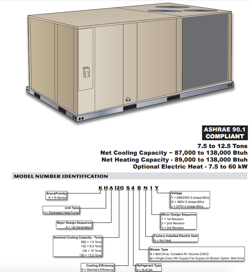 7 ton package ac unit